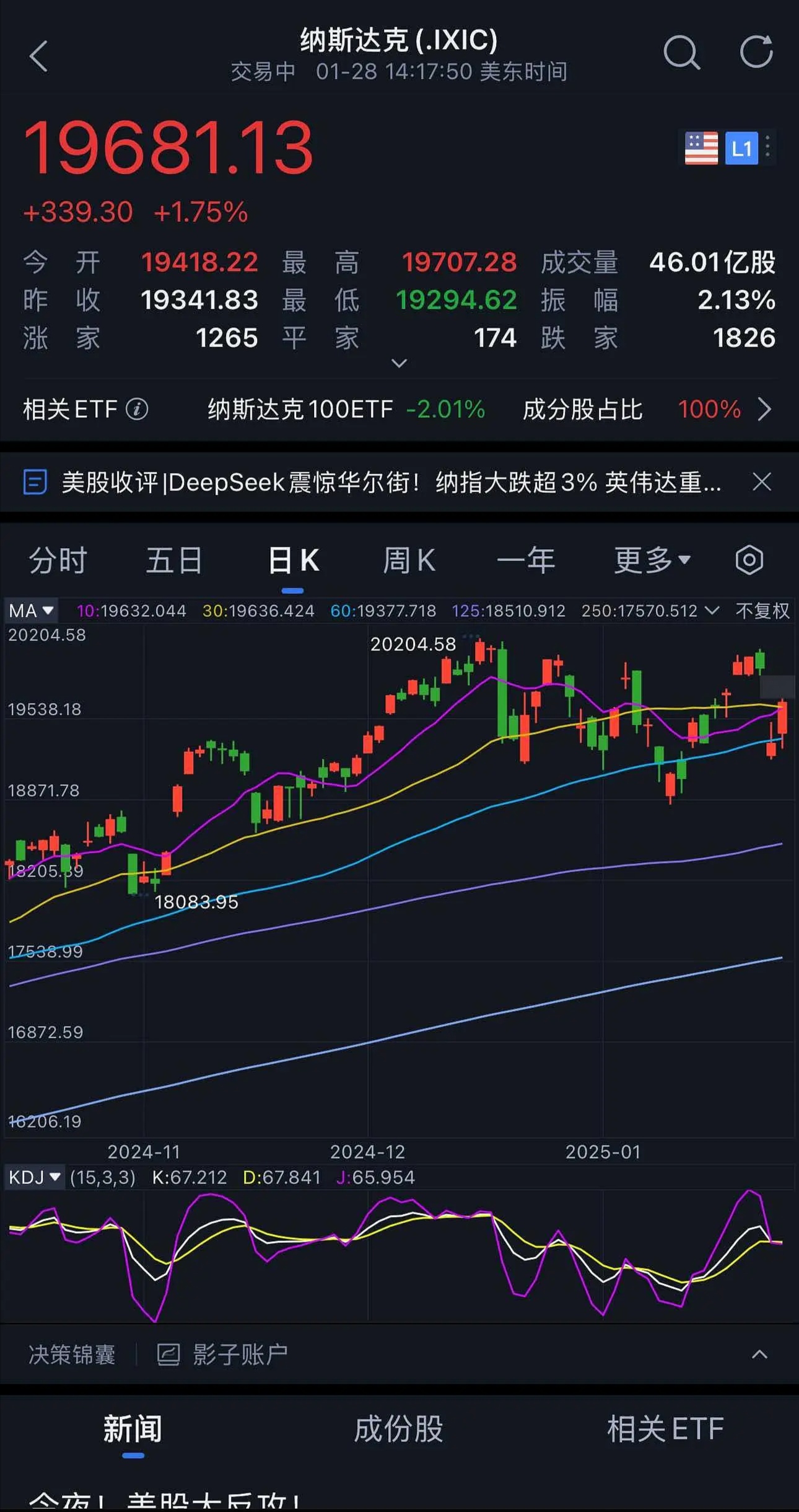 伦敦股市5日上涨