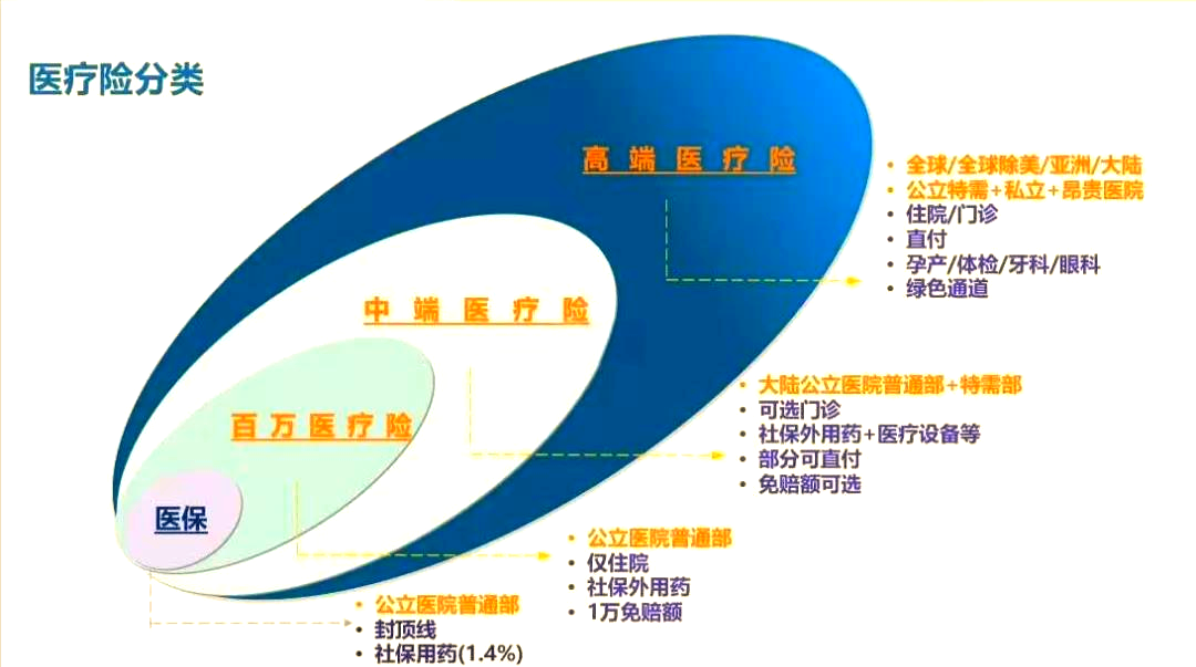 百元保费撬动百万保障 中国人寿打造普惠保险“广东样本”