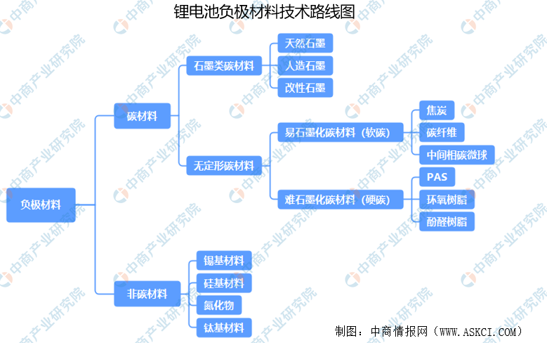 国科微拟收购中芯宁波94.366%股权 战略延伸布局产业链上游