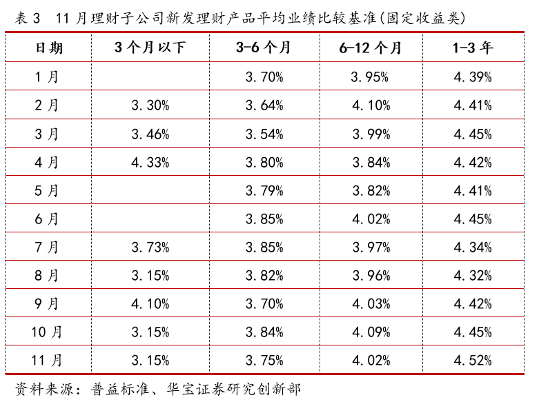 贝莱德建信理财总经理张鹏军：以全球视野深耕中国市场 打造特色理财服务