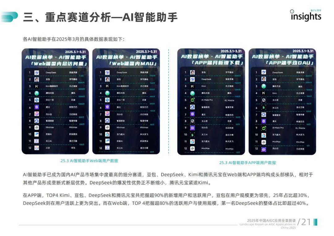 量子之歌发布2025财年第三季度财报：业务结构持续优化 潮玩业务加速放量