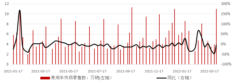 供不应求推动铂金现货价格逼近一年来高点 期货持仓升至近五年同期峰值