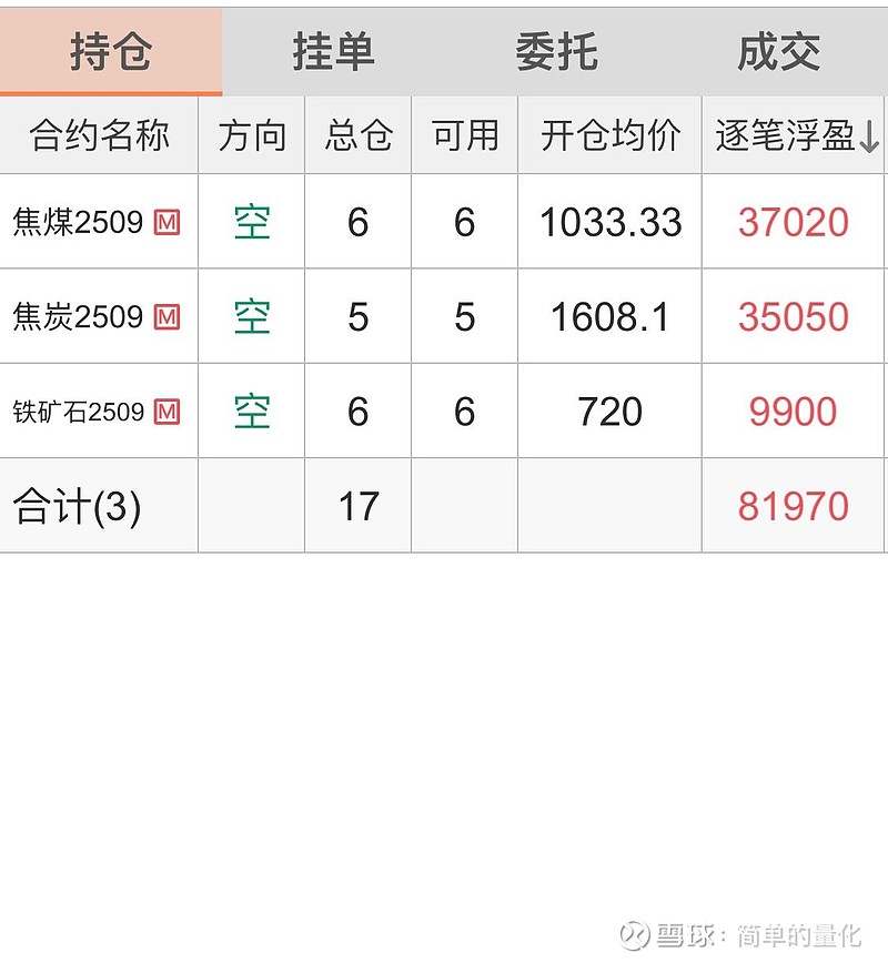 供不应求推动铂金现货价格逼近一年来高点 期货持仓升至近五年同期峰值