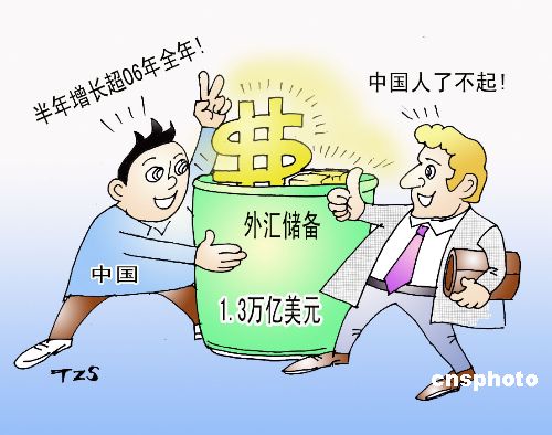 日本4月经常项目盈余创新高