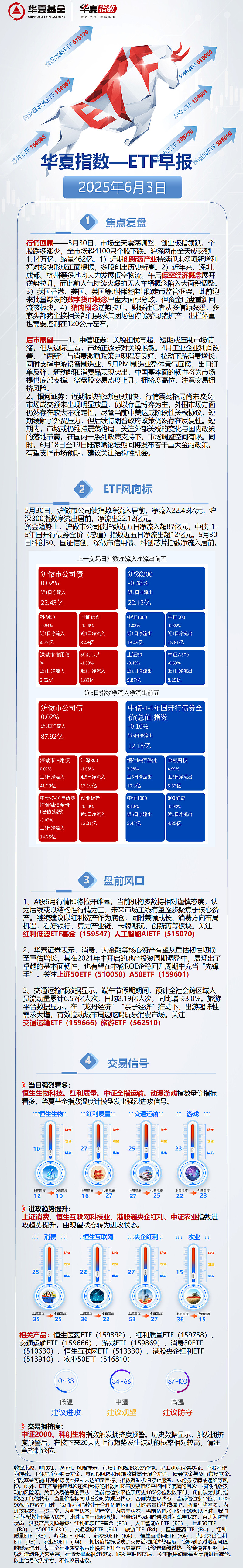 资产配置底仓优选 摩根瑞欣利率债基金业绩亮眼引关注