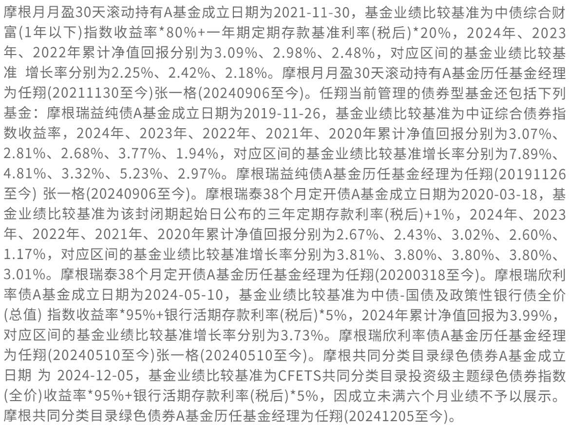 资产配置底仓优选 摩根瑞欣利率债基金业绩亮眼引关注