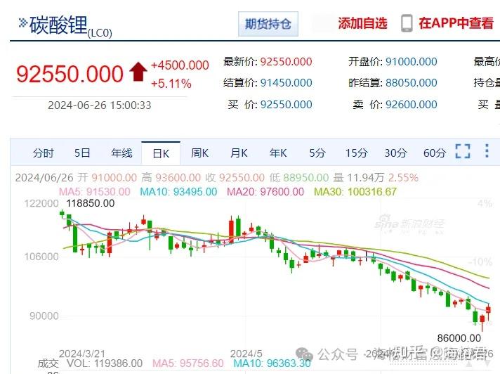增持回购密集行动 券商真金白银提振投资者信心