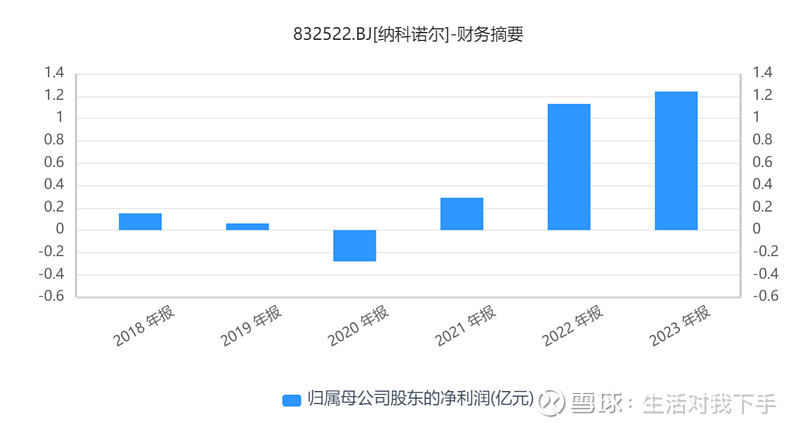 舍得酒业回复问询函：库存未积压 主要产品均价总体平稳