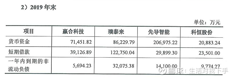 舍得酒业回复问询函：库存未积压 主要产品均价总体平稳
