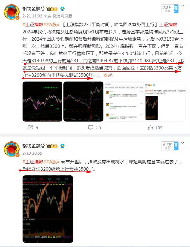 上证指数站上3400点 A股资金面略现分歧