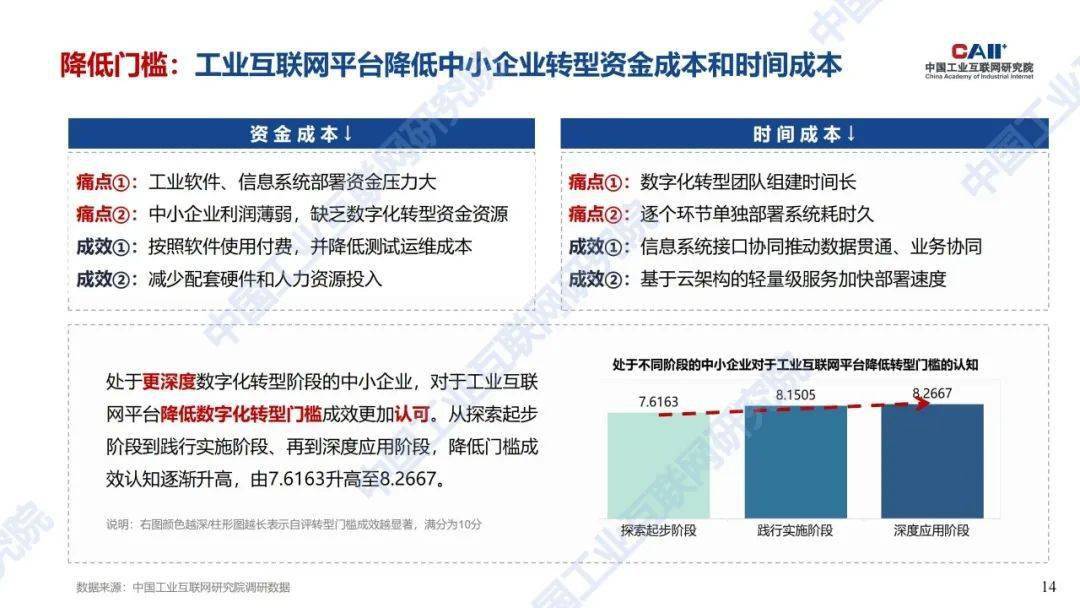 工业和信息化部：支持整车企业切实践行“支付账期不超过60天”承诺