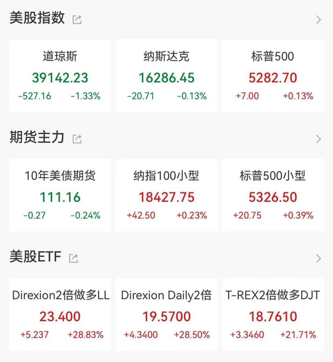 美国关税政策拖累 日本大企业二季度信心恶化