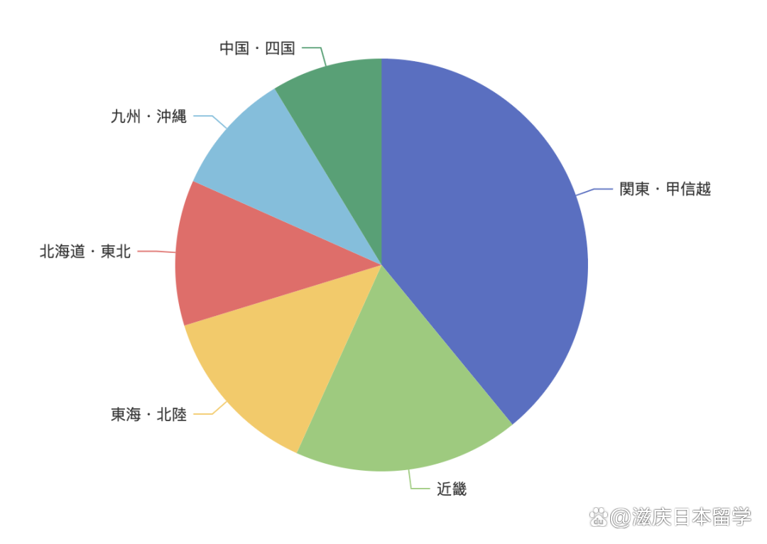 日本新版科技白皮书呼吁加强基础研究
