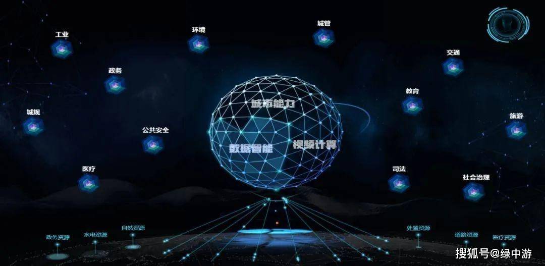 打造低空经济“智慧大脑”：天津市低空飞行服务平台上线