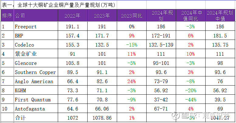 地缘冲突扰动再起 黄金石油标的携手大涨
