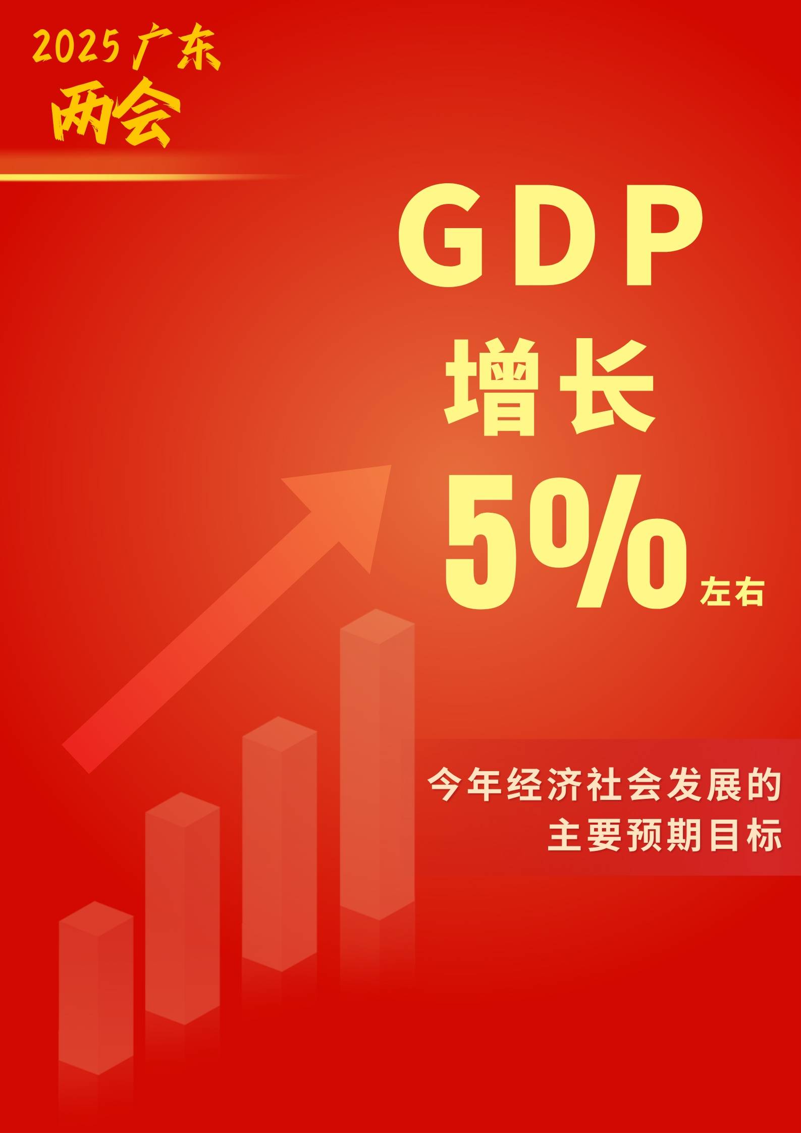 5月金融总量合理增长 有力支持实体经济