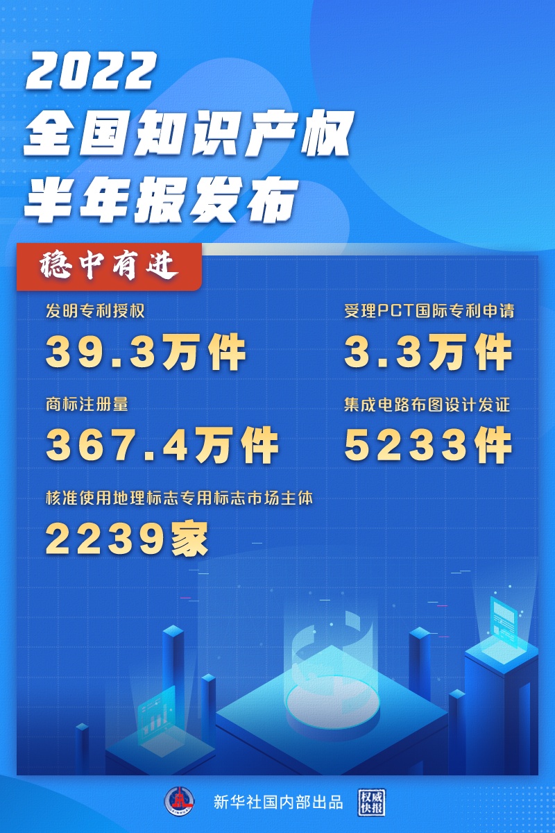 新华社权威快报|5月份国民经济运行总体平稳、稳中有进