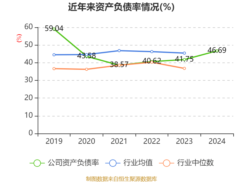企业年金基金首次公布“近三年累计收益率” “长钱长投”走向实操