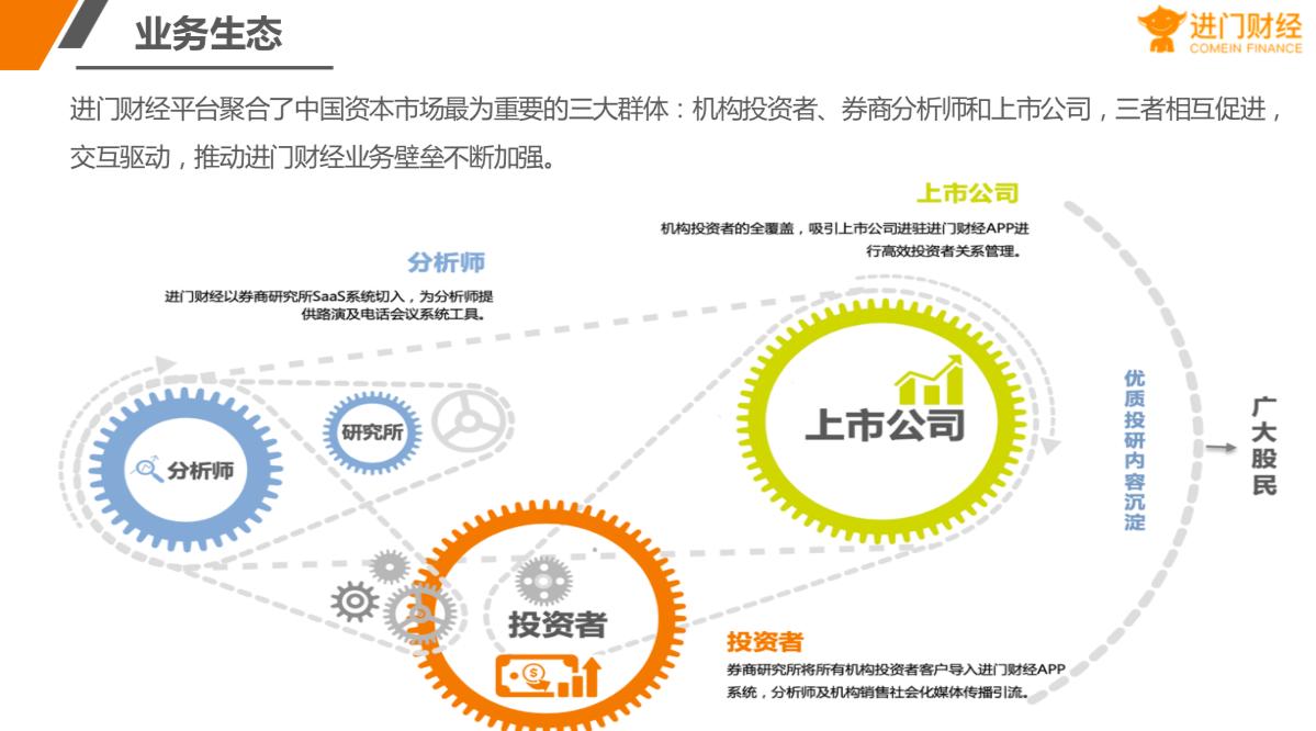 三大趋势折射科创板改革新气象