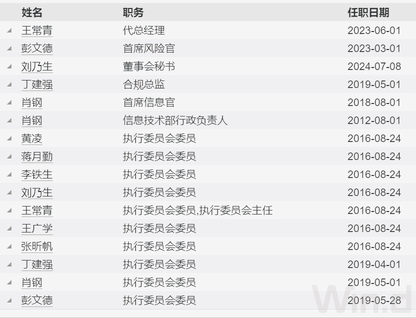 中信建投证券：中国资产吸引力增强 锚定四大投资主线