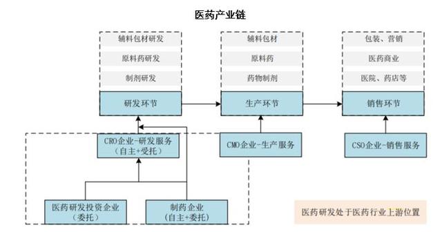 春光集团创业板IPO获受理 拟募资7.51亿元