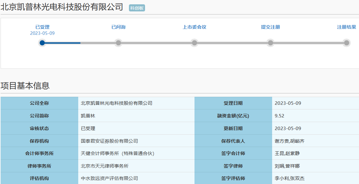 春光集团创业板IPO获受理 拟募资7.51亿元