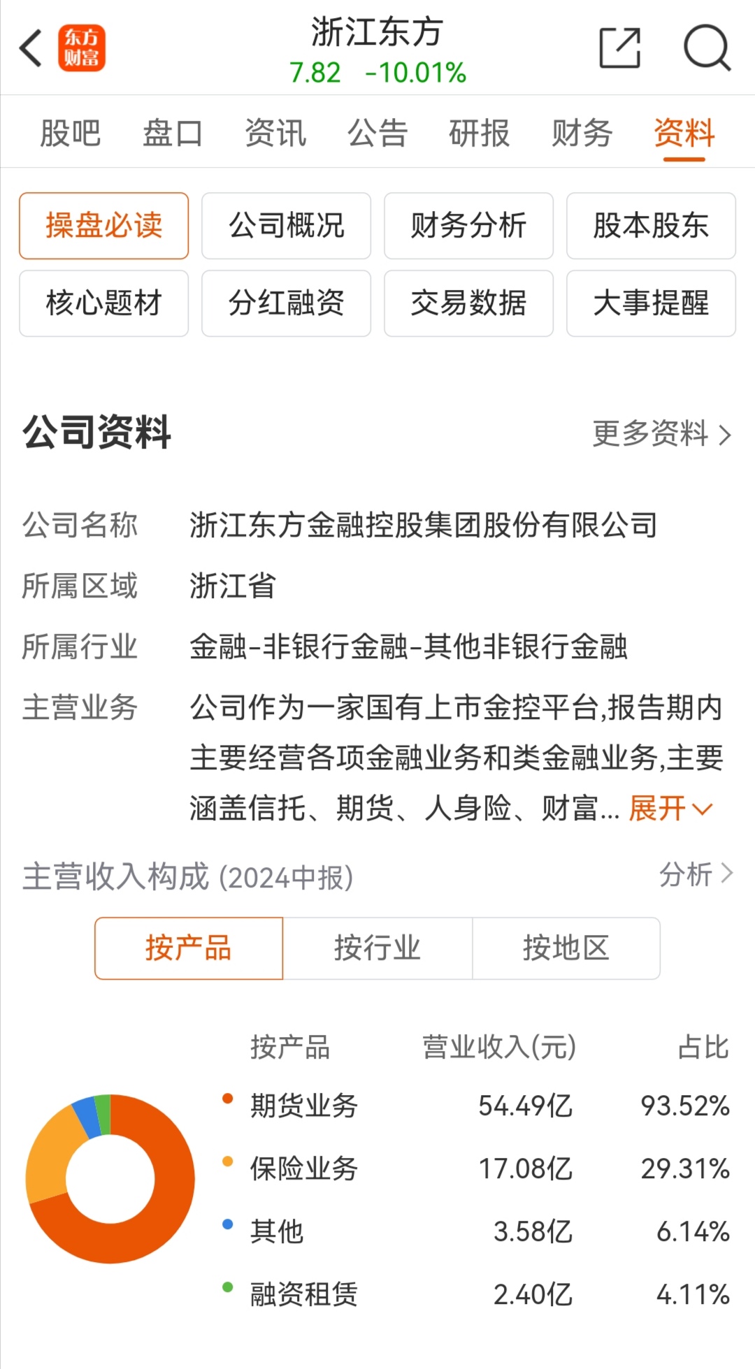三大主线锚定券商板块下半年投资机会