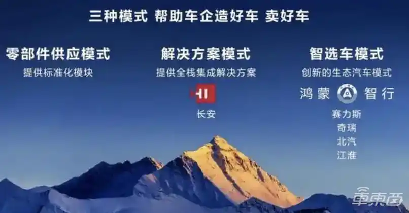 整合广汽集团与华为各自优势 华望汽车正式开启招聘