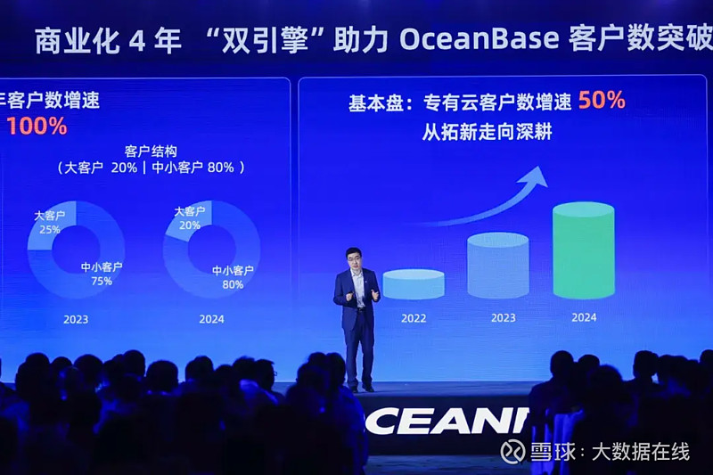 OceanBase亮相2025中国国际金融展 宣布达成“百行计划”