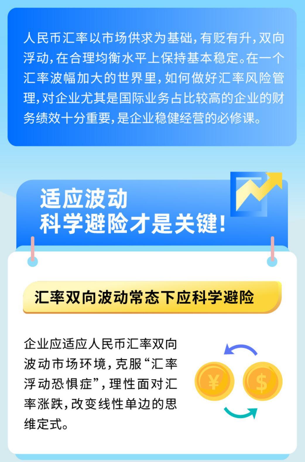 兴业银行宁波分行举办企业FICC汇率避险推介会