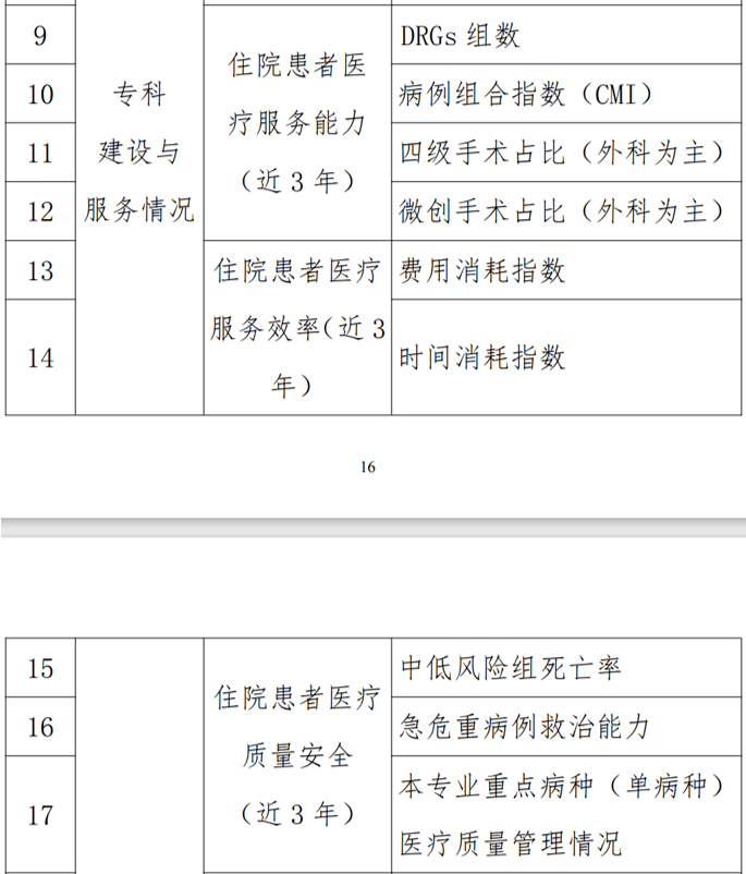 国联民生证券葛小波：财富管理能力将成投行高质量发展胜负手