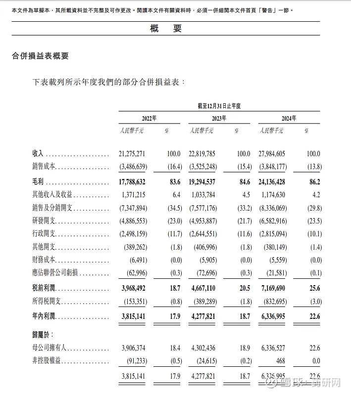 民生证券研究院首席经济学家陶川：科技企业进入资本市场的渠道被打通 进一步激发市场创新活力