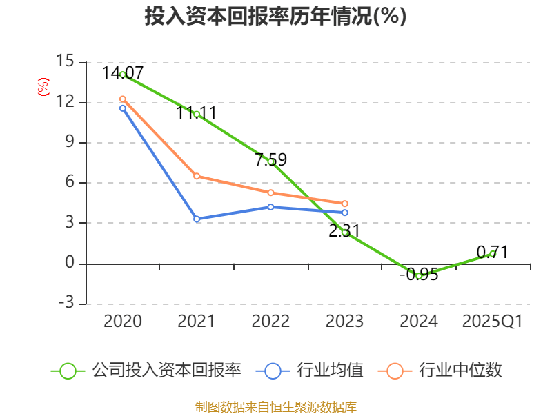 中钢洛耐：积极拓展出口业务 优化国际化布局