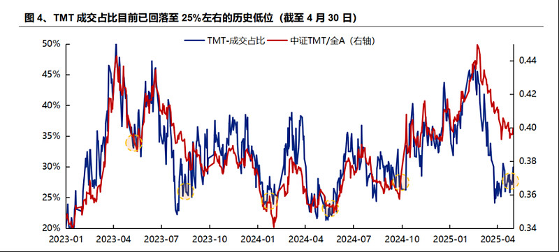 债券ETF产品线持续扩容 科创债ETF发展空间广阔