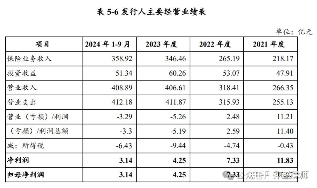 险资持续“扫货”银行股 平安人寿年内三度举牌招商银行H股