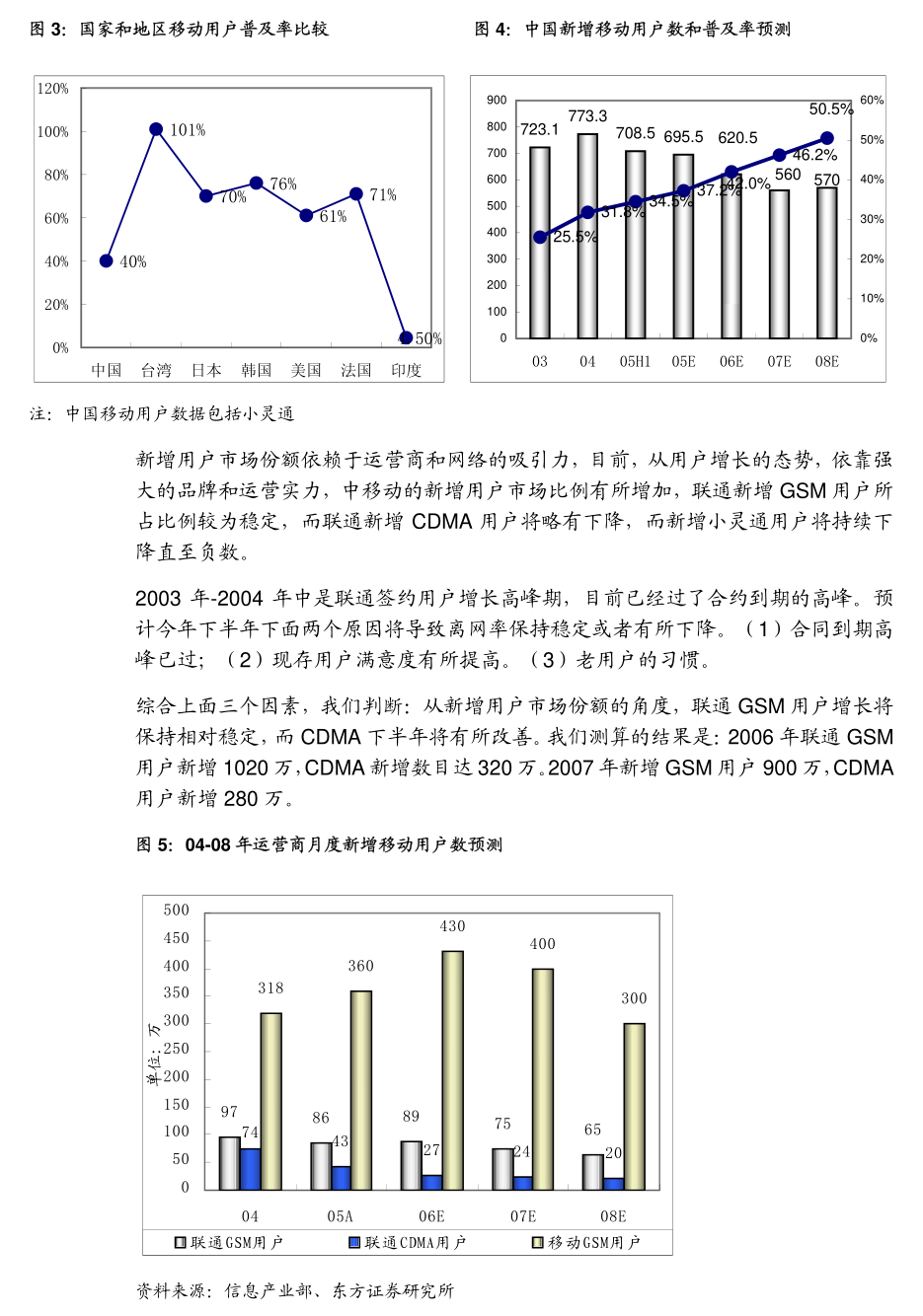 博瑞医药发布BGM0504 II期临床数据及BGM1812临床前研究结果