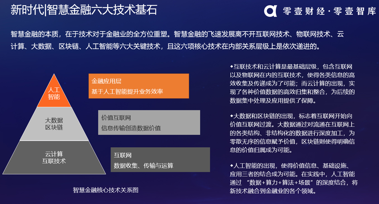 冠豪高新搭建交流平台 推动金融赋能产业升级