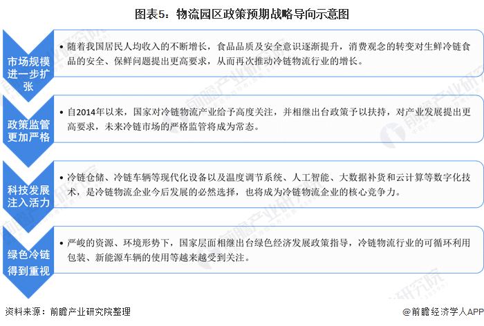引领行业高质量发展 期货公司分类评价规定拟“升级”