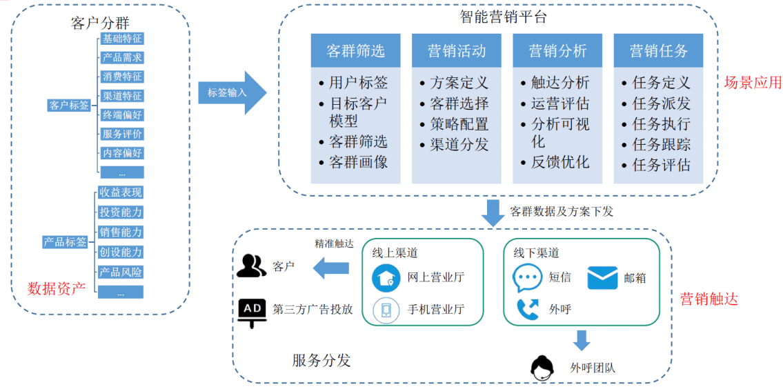 聚赛龙：坚持精细化运营和前瞻性布局 实现可持续发展