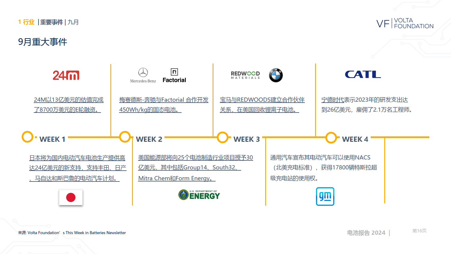 新华视点丨新能源转型、新产业升级、新技术革命——2025夏季达沃斯论坛热点扫描
