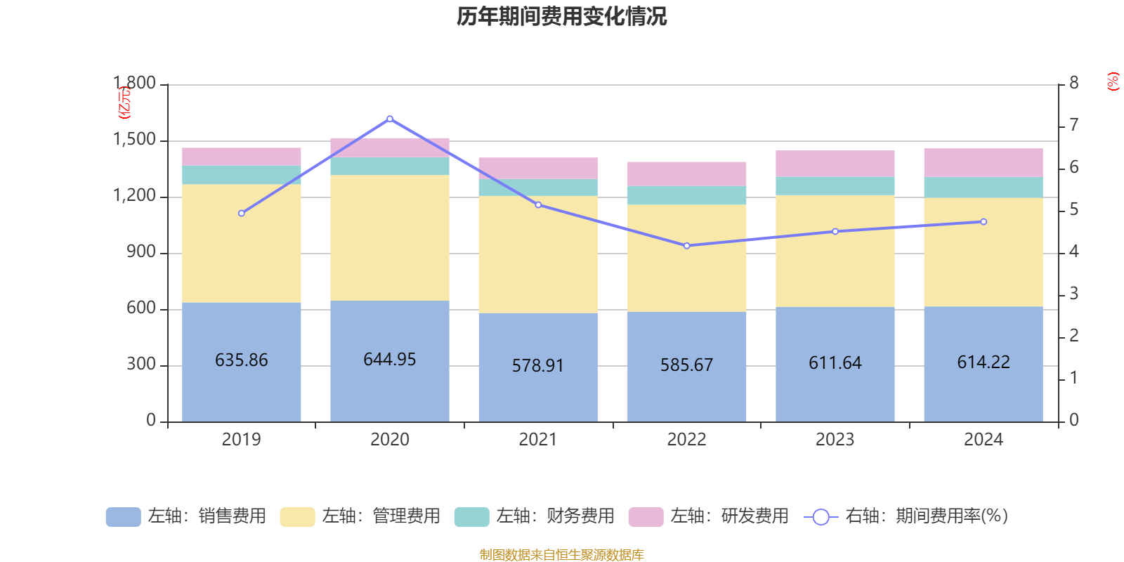 6月内新发基金规模超900亿元 纯债产品成为“香饽饽”