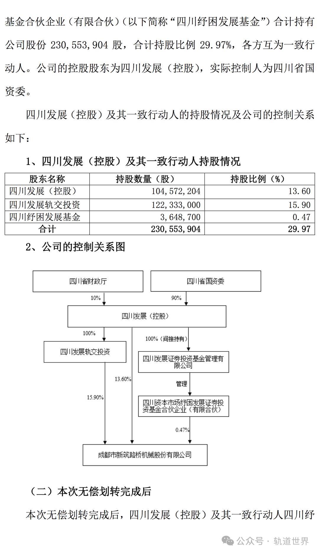 泉峰汽车：控股股东一致行动人完成股权结构变更 实控人间接持股比例提升