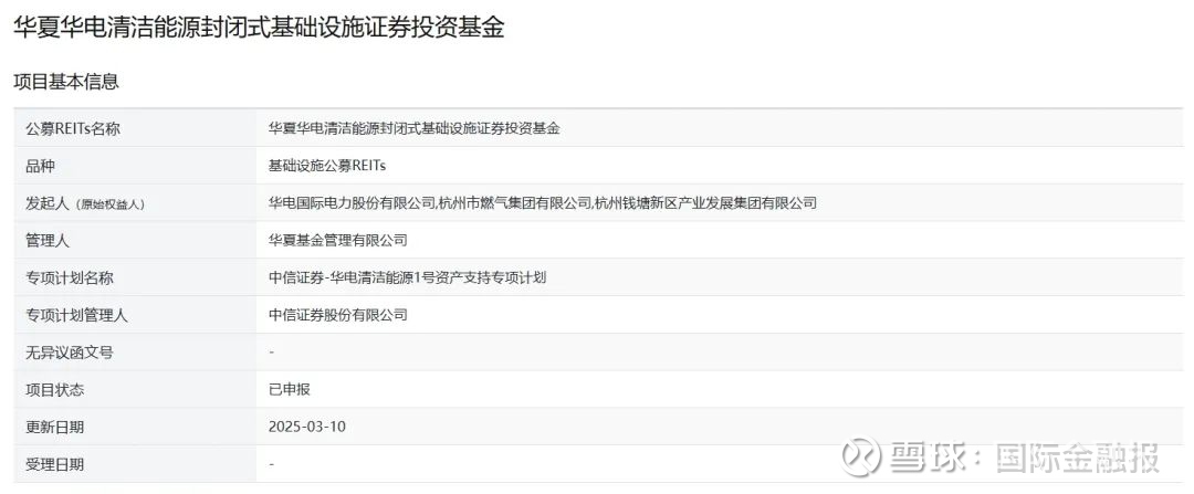 中金中国绿发商业REIT在深交所上市