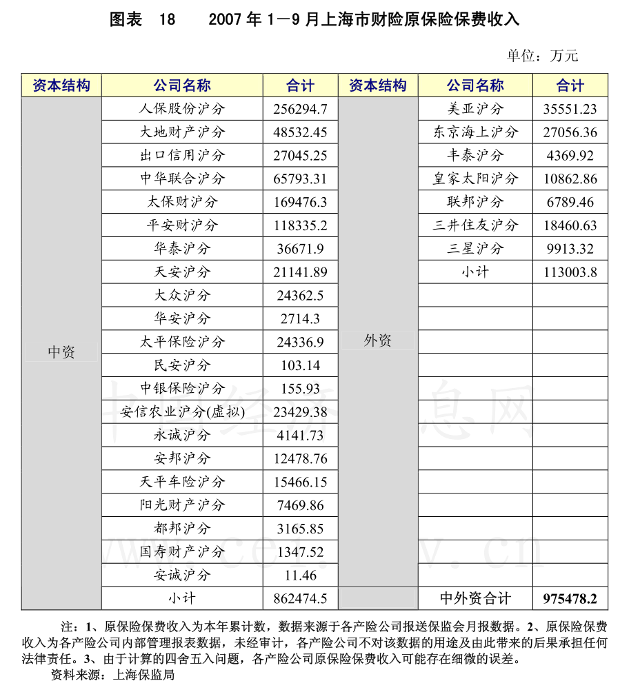 国泰海通证券：关键点位突破 股指仍有空间