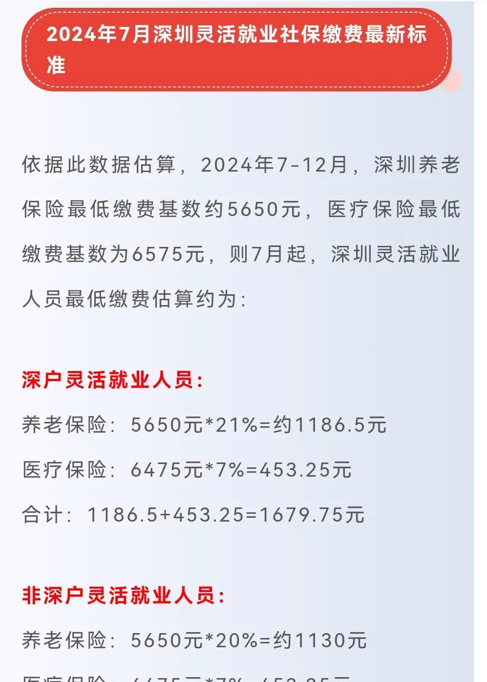 2025年度“深圳惠民保”6月30日截止参保 7月1日生效