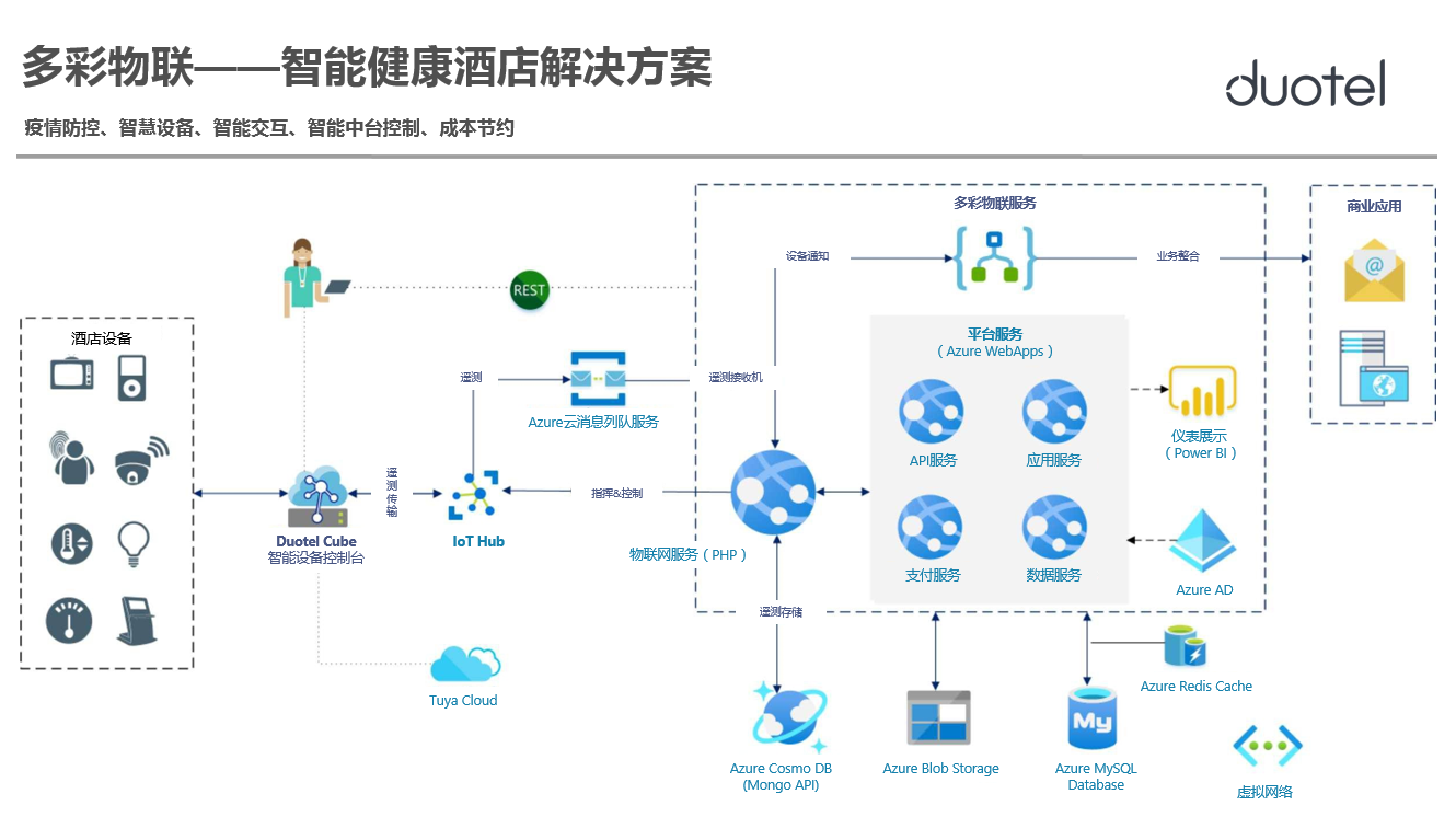 南威软件发布“茶寿健康大模型与个人智能体”健康管理方案