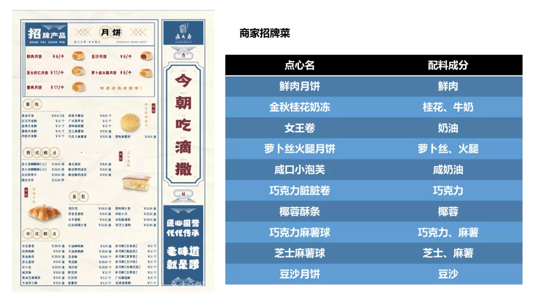 虎头局等待“救命钱”：曾单店估值近亿 “有些雷4年前就埋下了”