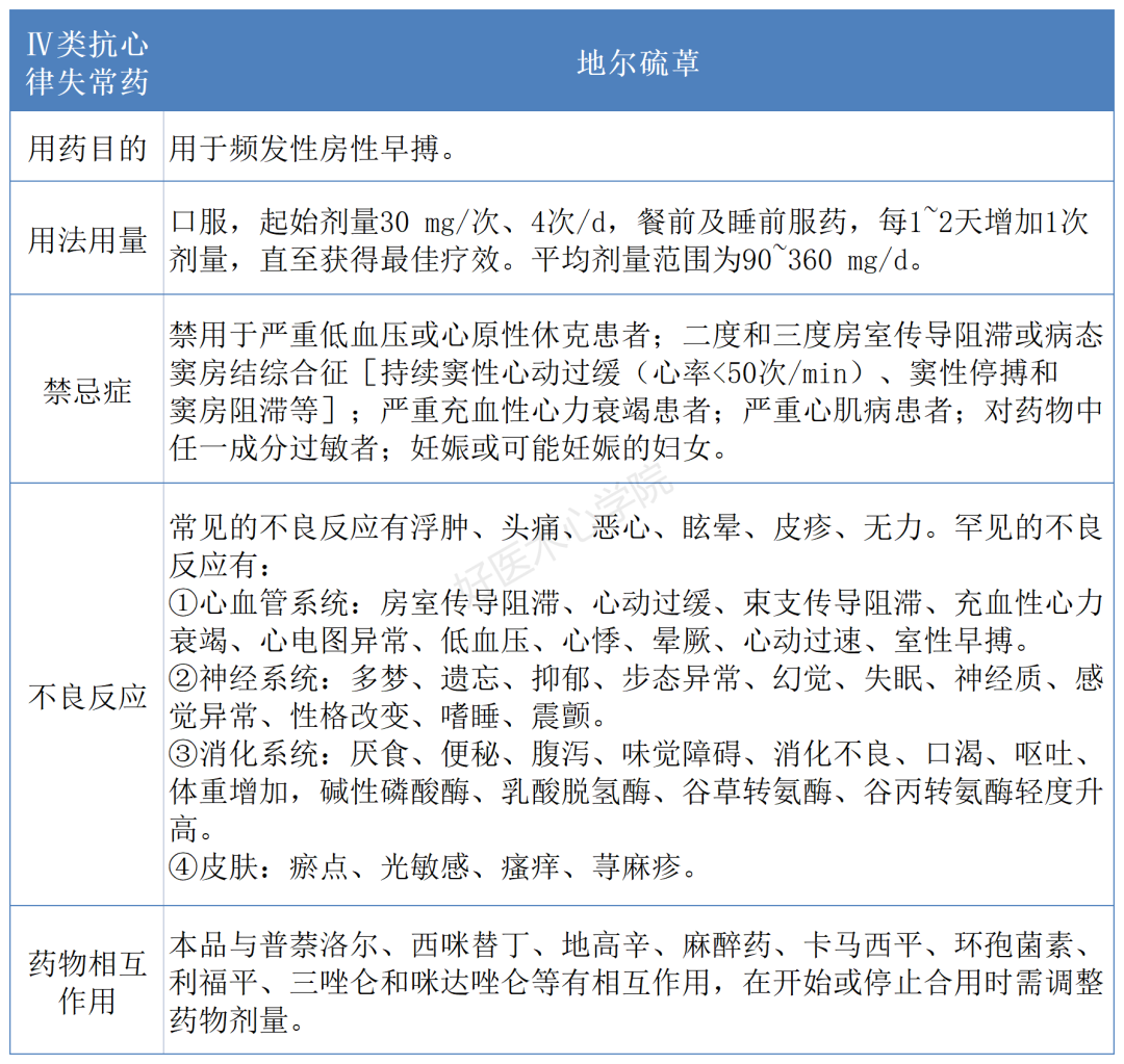 微电生理：资本赋能 竞逐全球电生理市场