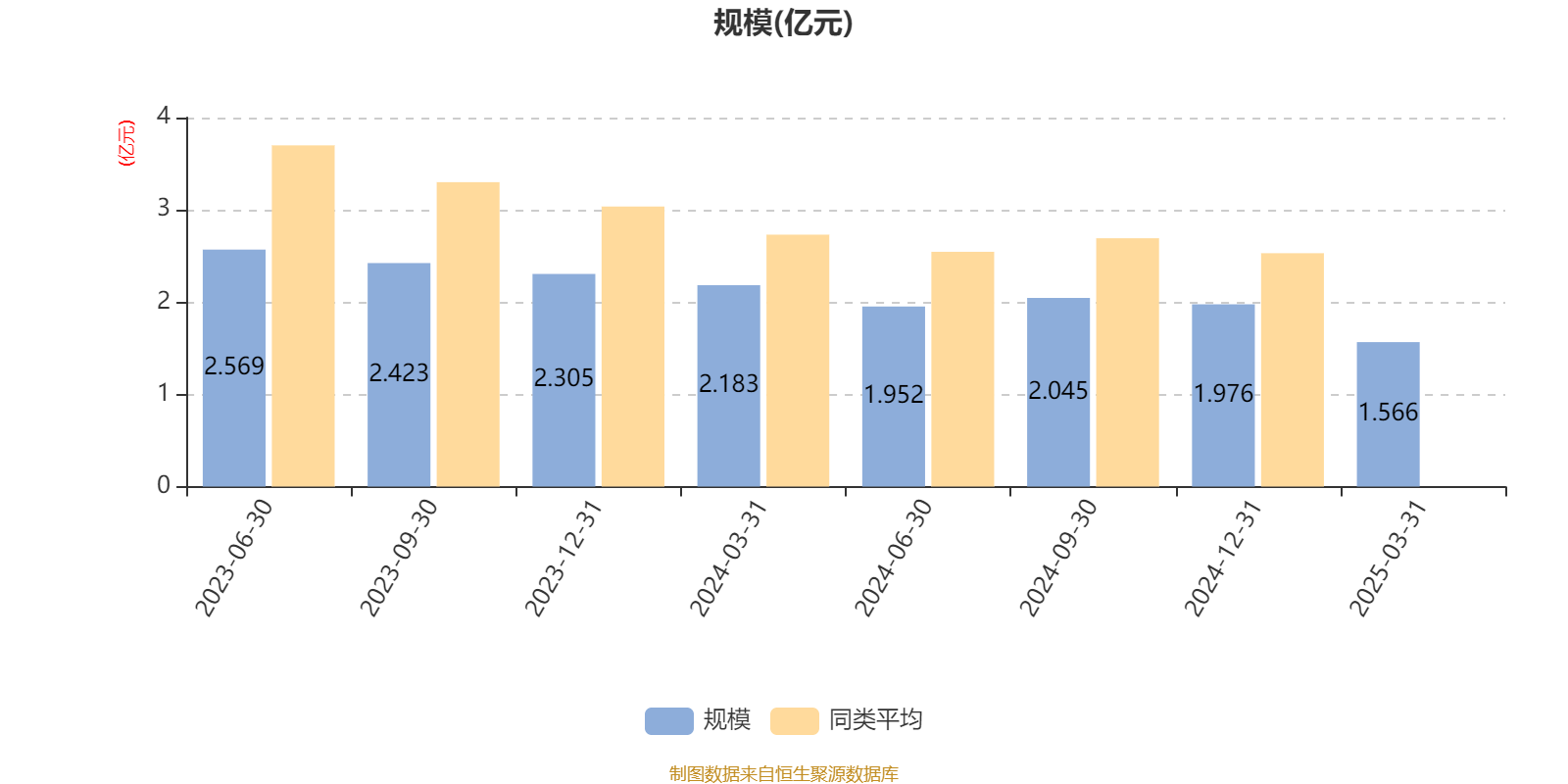 机构：预计2025年休闲旅游景气度延续的确定性较高