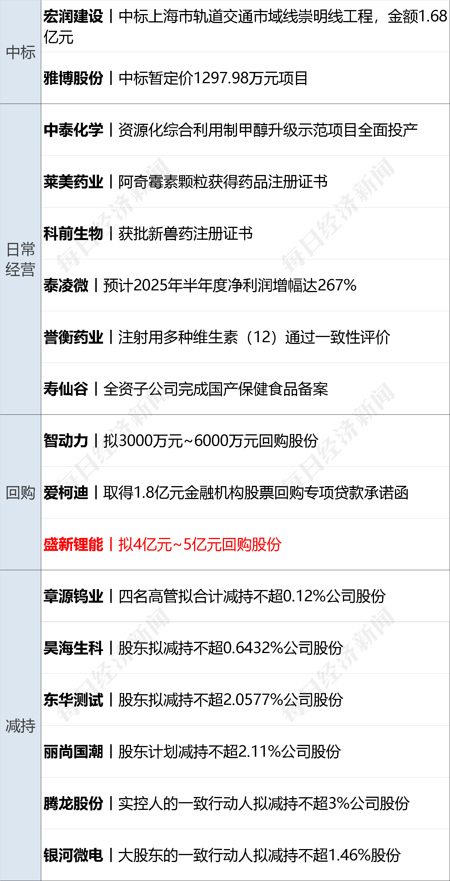 英媒：欧盟对美关税采取更强硬立场